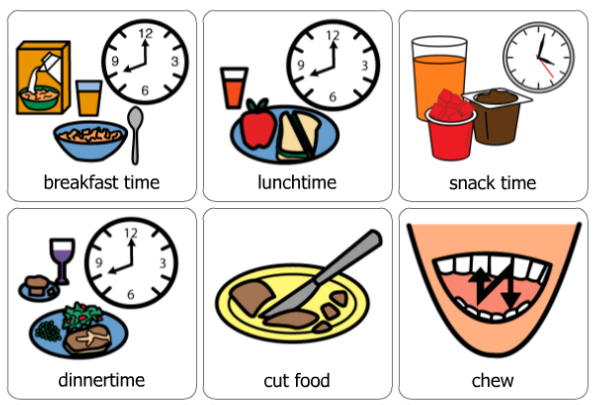 Meal Times Vocabulary Integrated Treatment Services english-worksheets-3-meals-a-day