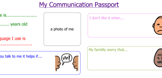 My Communication Passport - Integrated Treatment Services
