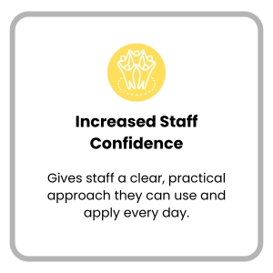 Increased staff confidence section showing a clear, practical approach that staff can use every day.