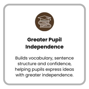 Greater pupil independence section showing how pupils build vocabulary, sentence structure and communication confidence to express ideas more independently.