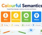 colourful-semantics-training-card-sequencing