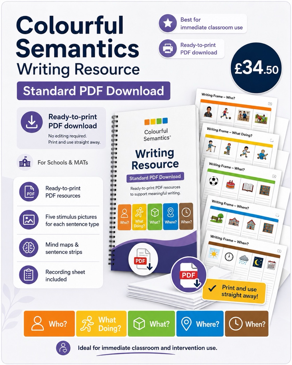 Colourful Semantics Writing Resource ready-to-print Standard PDF download for schools and MATs