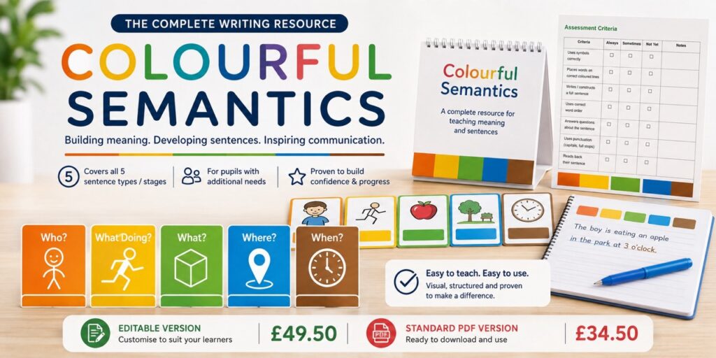 colourful semantics writing downloadable resources from integrated treatment services