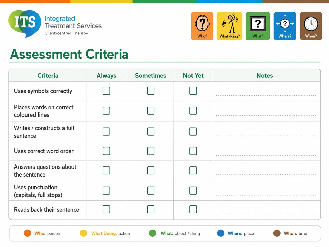 Colourful Semantics Writing Resource assessment criteria
