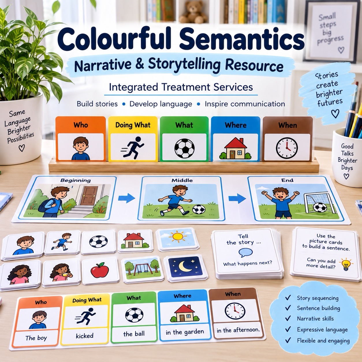 Colourful Semantics narrative resource for storytelling and sequencing