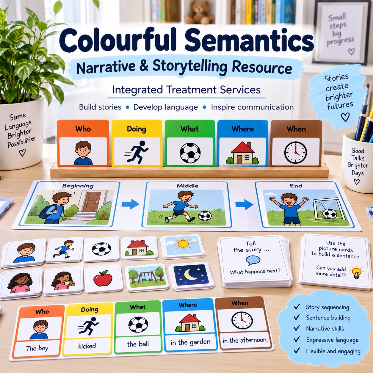 Colourful Semantics Narrative and Storytelling Resource for supporting story structure, sentence building and written language.